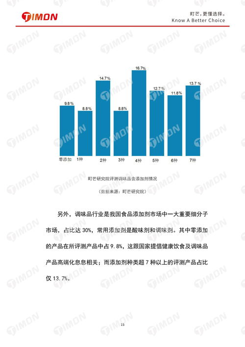 2020食品行業(yè)研究白皮書 網(wǎng)絡(luò)技術(shù)驅(qū)動的產(chǎn)業(yè)變革與創(chuàng)新