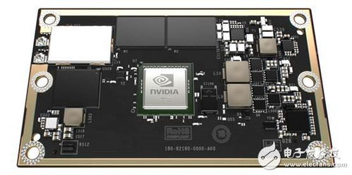 人工智能與無人機(jī)開發(fā)新利器 嵌入式軟件、開發(fā)板與AI應(yīng)用軟件開發(fā)工具全解析